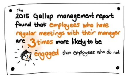 value of one-on-ones on engagement