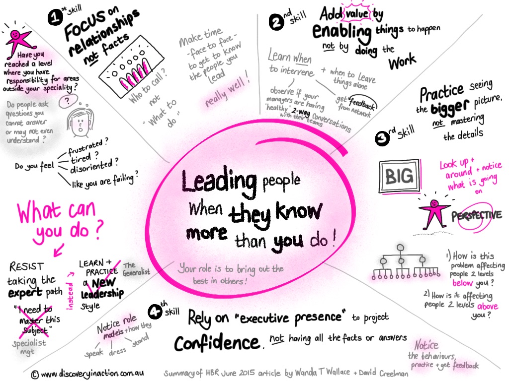 Leading people when they know more than you do